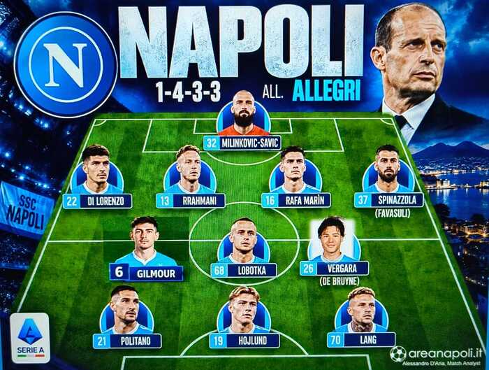 formazione napoli